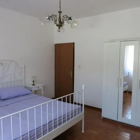 Apartment Mico Banjol